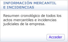 Informe HONDURAS, SL Informe HONDURAS, SL