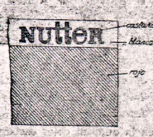 NUTTER