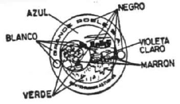 GRANDE ROBLE, S.A. EL ROBLE