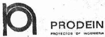 PRODEIN