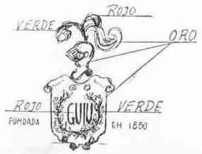 GUIU