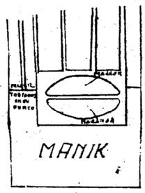 MANIK