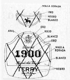 1900 TERRY
