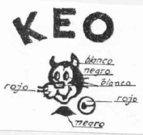 KEO