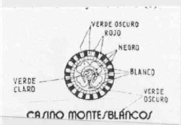 CASINO MONTESBLANCOS