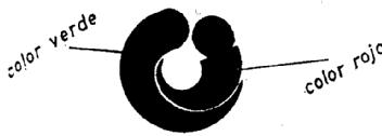 C I