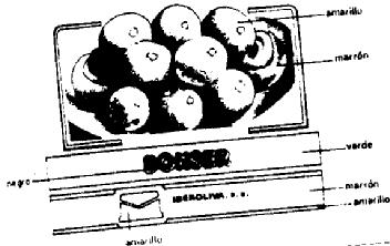 BONSER