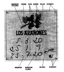LOS ARAÑONES