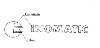 INOMATIC