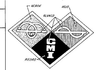 CMI
