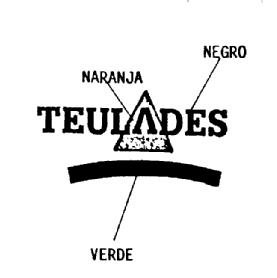 TEULADES