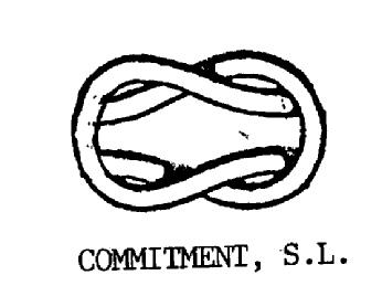 COMMITMENT, S.L