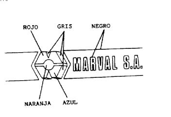 M MARVAL S.A