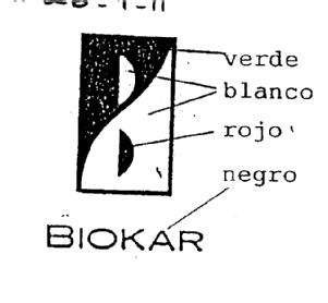 BIOKAR