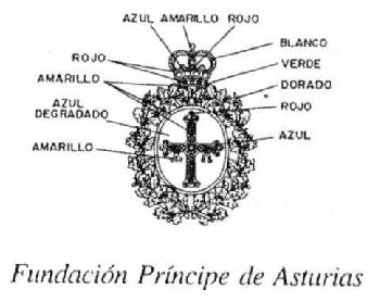 FUNDACION PRINCIPE DE ASTURIAS