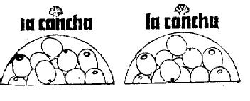 LA CONCHA