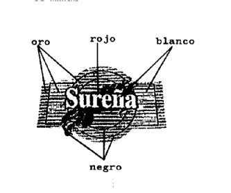 SUREÑA