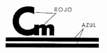 CM