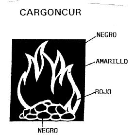 CARGONCUR