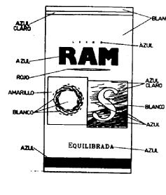 LECHE RAM S EQUILIBRADA