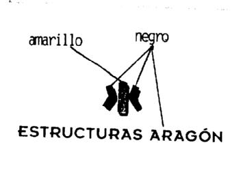 ESTRUCTURAS ARAGON