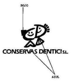 CONSERVAS DENTICI S.L