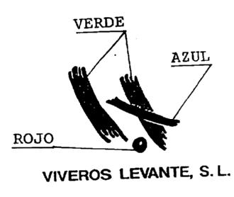 VIVEROS LEVANTE, S.L