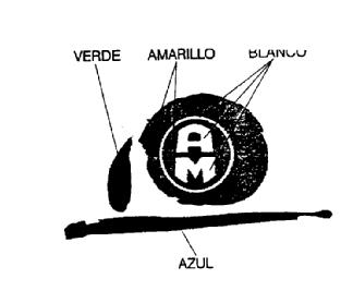 AM