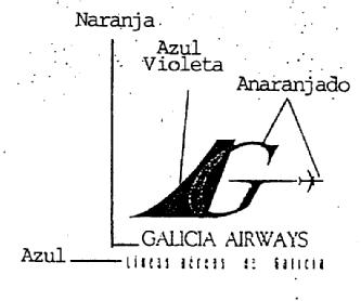 GALICIA AIRWAYS LINEAS AEREAS DE GALICIA
