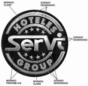 HOTELES SERVI GROUP