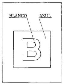 B