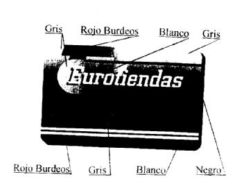 EUROTIENDAS