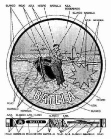 BATELA