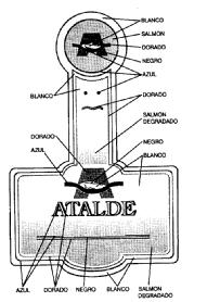 A A ATALDE