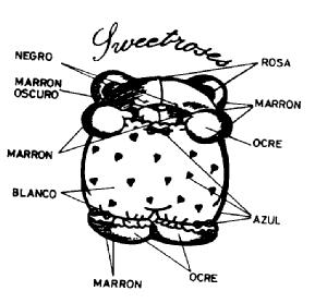 SWEETROSES