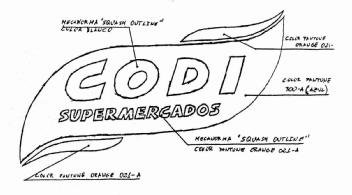 CODI SUPERMERCADOS