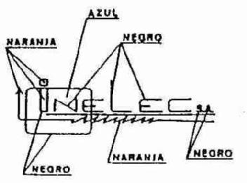 INELEC S.A