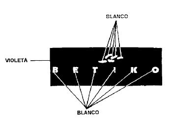 BETICO