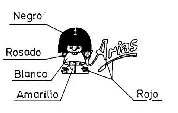 ARIAS