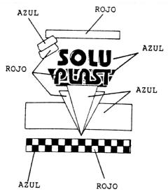 SOLU PLAST