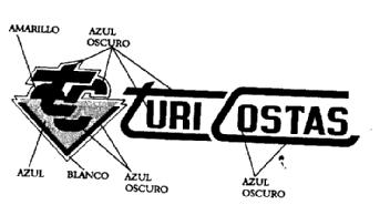 TC TURI COSTAS