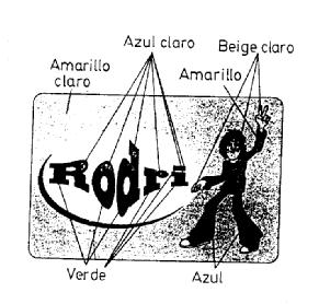 RODRI