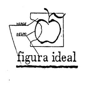 FIGURA IDEAL