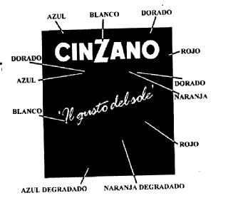 CINZANO