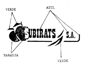 SUBIRATS, S.A
