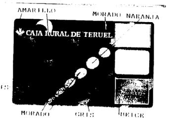 CAJA RURAL DE TERUEL TARJETA COMPLETA