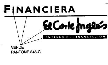 FINANCIERA EL CORTE INGLES ENTIDAD DE FINANCIACION