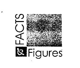 FACTS & FIGURES