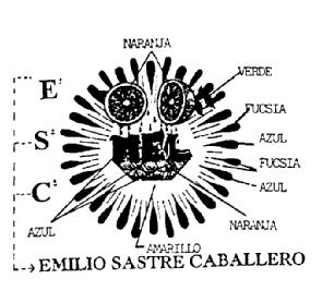 E.S.C. EMILIO SASTRE CABALLERO MEL