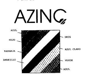 AZINC